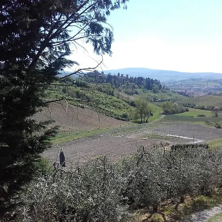 Farm stay Il Torrione Certaldo