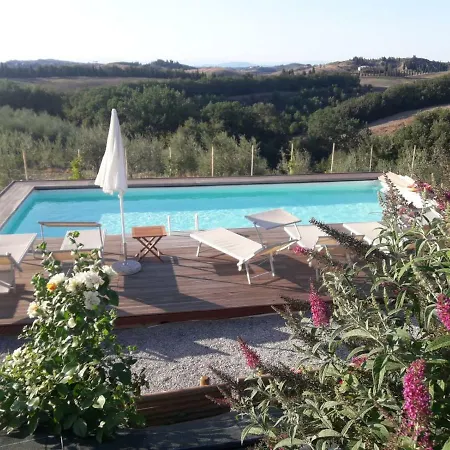Il Torrione Farm stay *
